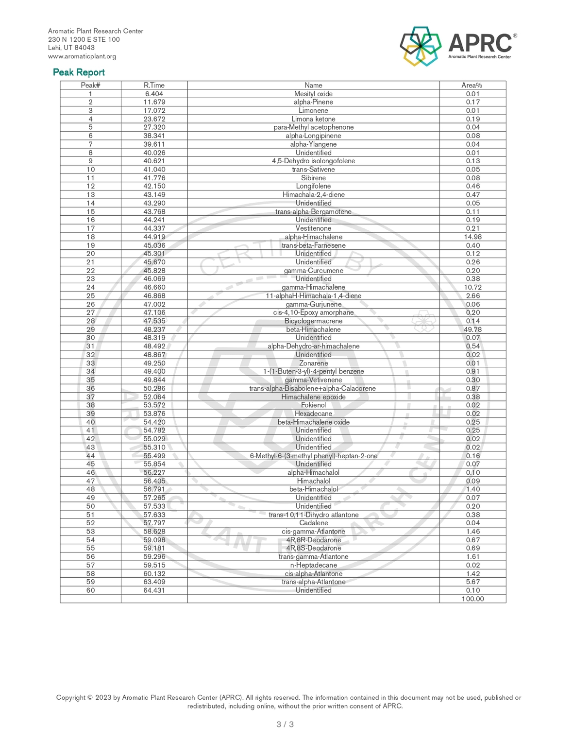 Cedar of Lebanon Heartland Research Group 2 OTC230522A page-0003